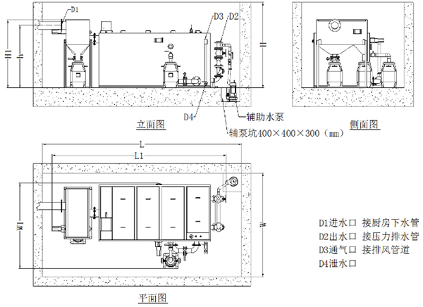 安裝示意圖