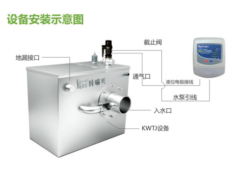 家用單泵污水提升設(shè)備.png