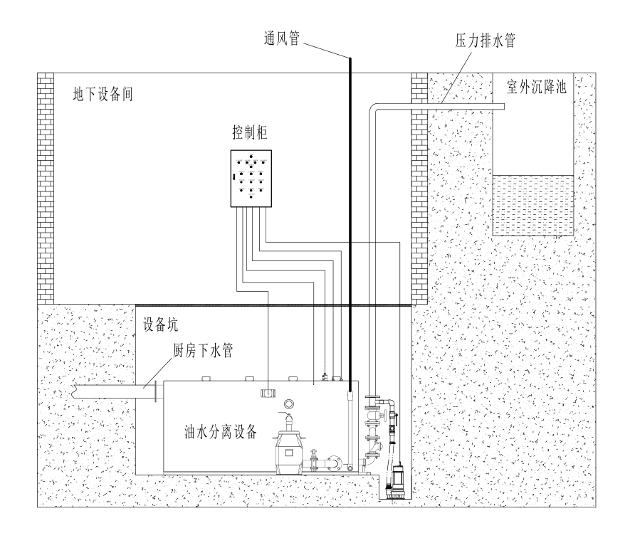 強排一體化內(nèi)置.png