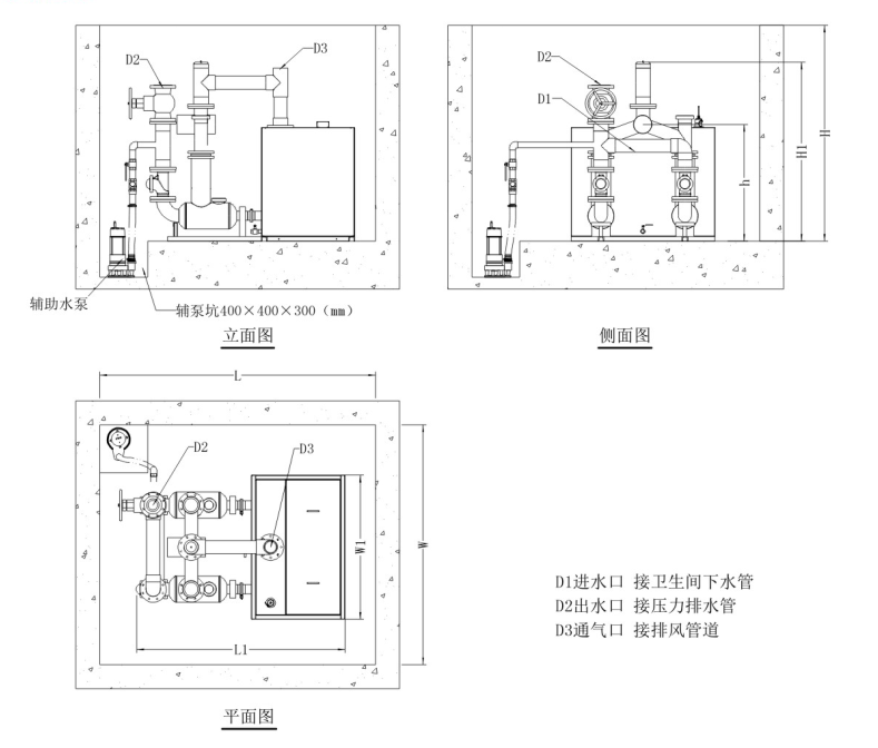 內(nèi)置安裝示圖.png